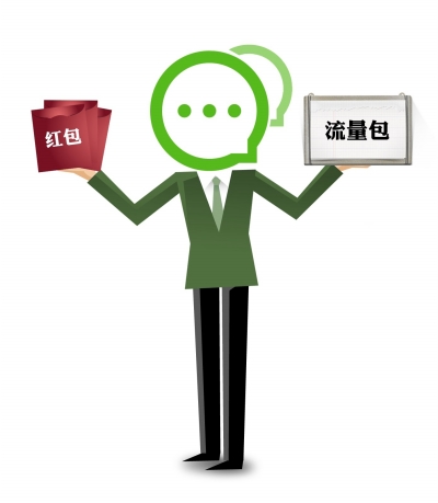 阿里巴巴“来往”每月赠送2G流量拉用户 暂不包括北京